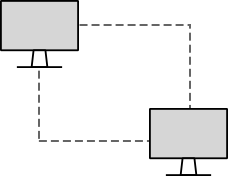 Sever OS graph