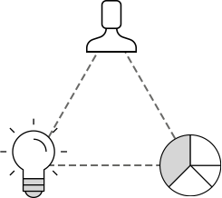 Support Client graph